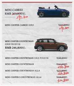 寶馬MINI全系價格提前下調，消費者購車與維修更實惠
